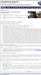 Mobile Screenshot of overstockdevices.com